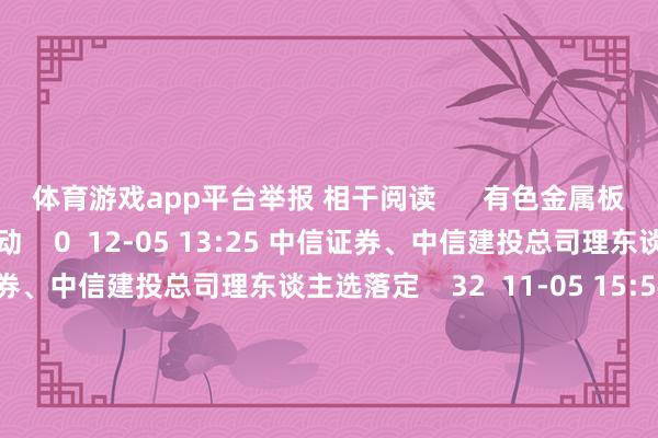 体育游戏app平台举报 相干阅读      有色金属板块异动有色金属板块异动    0  12-05 13:25 中信证券、中信建投总司理东谈主选落定中信证券、中信建投总司理东谈主选落定    32  11-05 15:54 湖南省南津渡水力发电有限公司原党委布告、总司理罗广林被查湖南省南津渡水力发电有限公司原党委布告、总司理罗广林被查    19  11-05 11:43 湖南省南津渡水力发电有